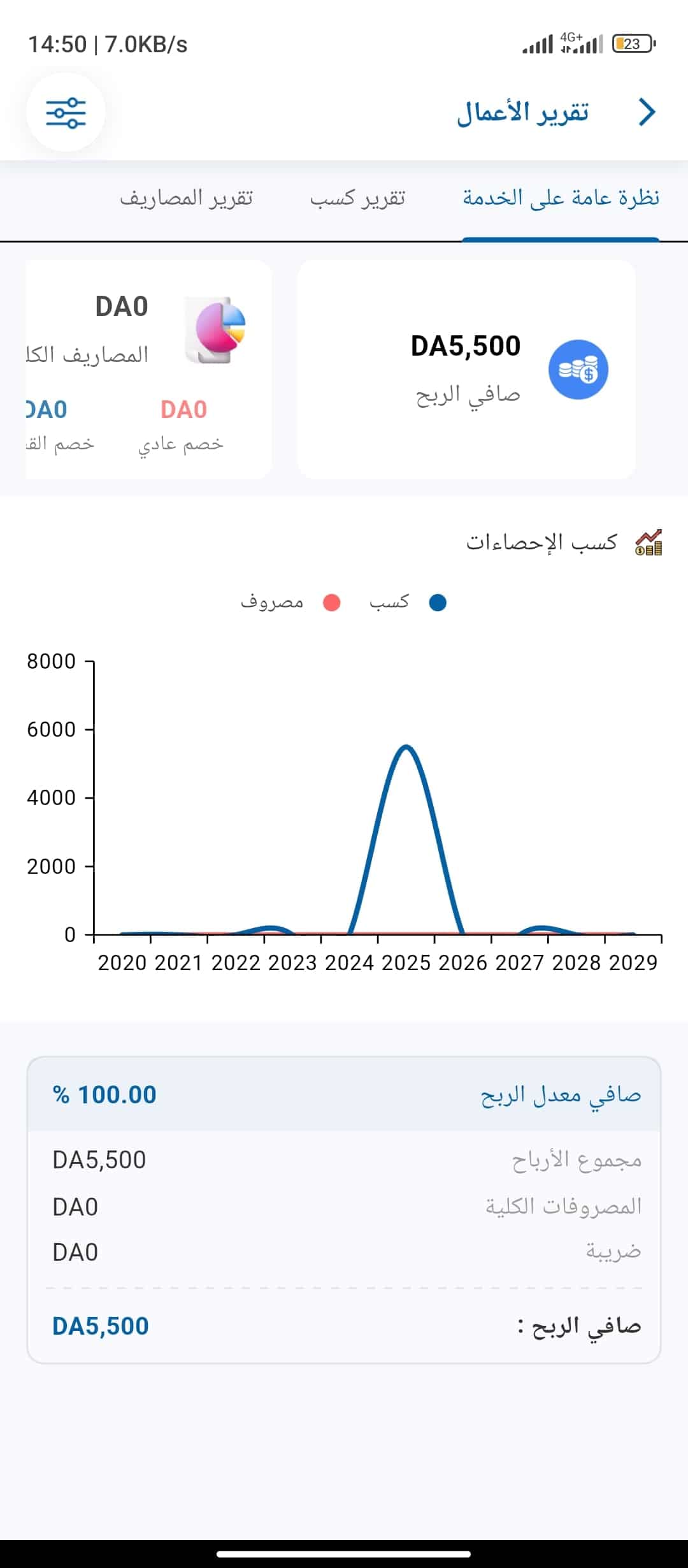 التطبيق
