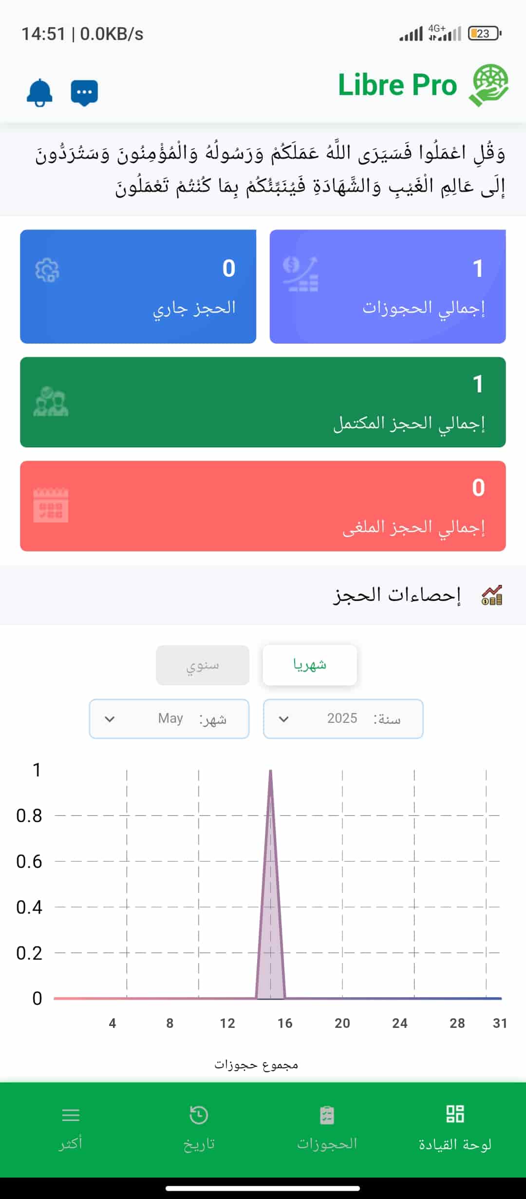 التطبيق